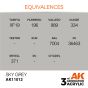 SKY GREY (3rd-Generation) 17mL