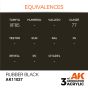 RUBBER BLACK (3rd-Generation) 17mL