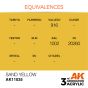 SAND YELLOW (3rd-Generation) 17mL