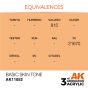 BASIC SKIN TONE (3rd-Generation) 17mL