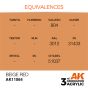 BEIGE RED (3rd-Generation) 17mL