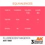FLUORESCENT MAGENTA (3rd-Generation) 17mL