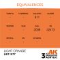 LIGHT ORANGE (3rd-Generation) 17mL