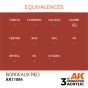 BORDEAUX RED (3rd-Generation) 17mL