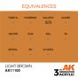 LIGHT BROWN (3rd-Generation) 17mL