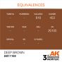 DEEP BROWN (3rd-Generation) 17mL