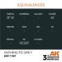 ANTHRACITE GREY (3rd-Generation) 17mL