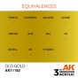OLD GOLD (3rd-Generation) 17mL