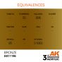 BRONZE (3rd-Generation) 17mL
