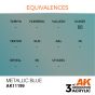 METALLIC BLUE (3rd-Generation) 17mL