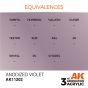 ANODIZED VIOLET (3rd-Generation) 17mL